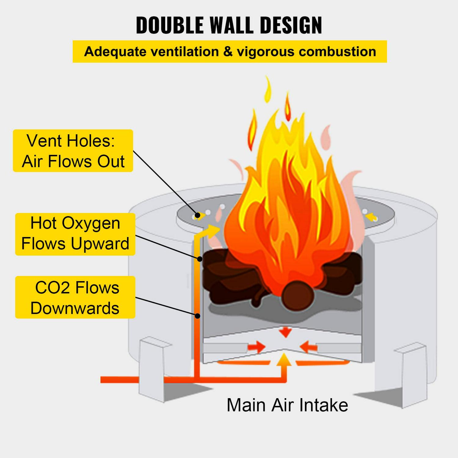 VEVOR Smokeless Fire Pit, Stainless Steel Stove Bonfire, 27.6 inch Diameter Wood Burning Fire Pit - Image 3