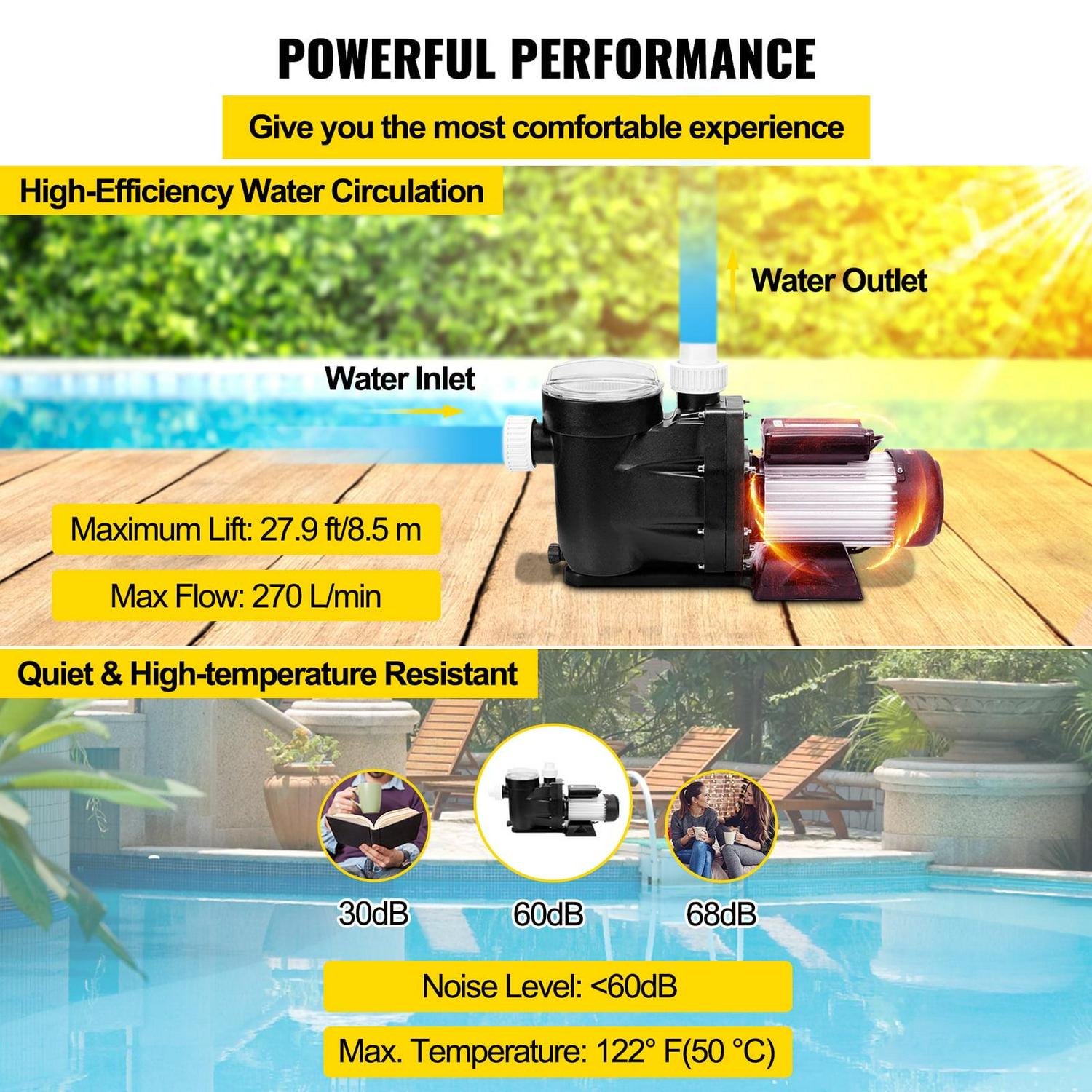 VEVOR Swimming Pool Pump 1/2 HP 110V Hot Tub Pump 0.37 Kw Water Circulation Pool Pump Spa Pump Above Ground Pool and Whirlpool Bath - Image 4