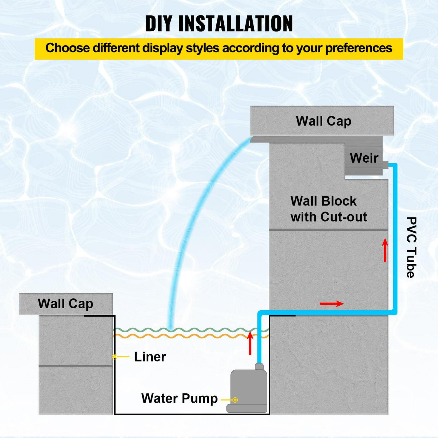 VEVORbrand Pool Fountain Stainless Steel Pool Waterfall 11.8" x 4.5" x 3.1"(W x D x H) with LED Strip Light Waterfall Spillway with Pipe Connector Rectangular Garden Outdoor - Image 6