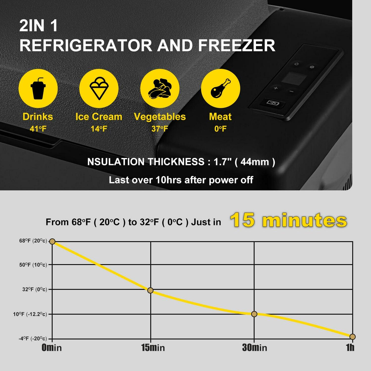 VEVORbrand Portable Car Refrigerator 21 Quart, 12V Electric Cooler for Car, Vehicle, Truck, RV, Boat, Mini fridge freezer for Driving, Travel, Fishing, Outdoor, Home-12/24V DC and 110-240v AC - Image 3