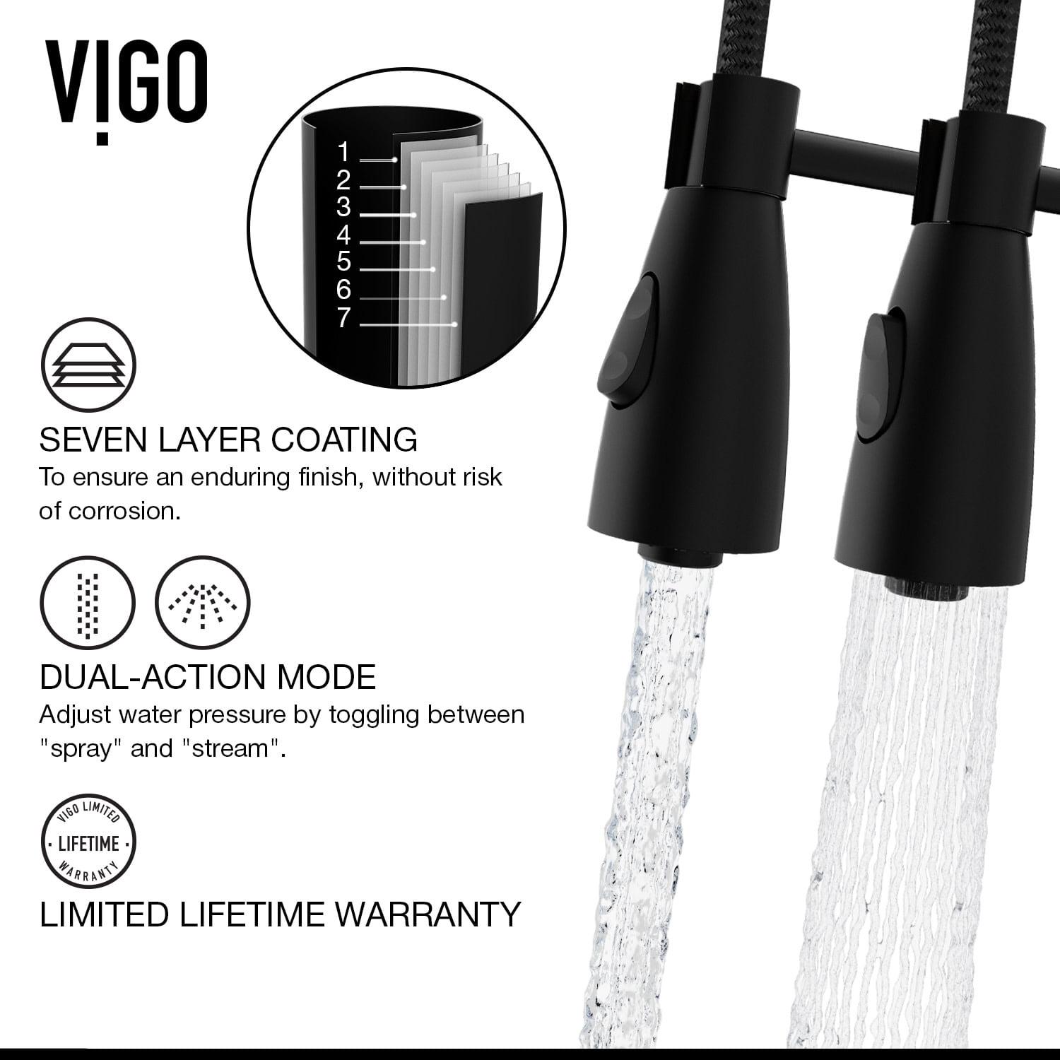 VIGO Brant Single Handle Pull-Down Sprayer Kitchen Faucet Set with Deck Plate in Matte Black - Image 3