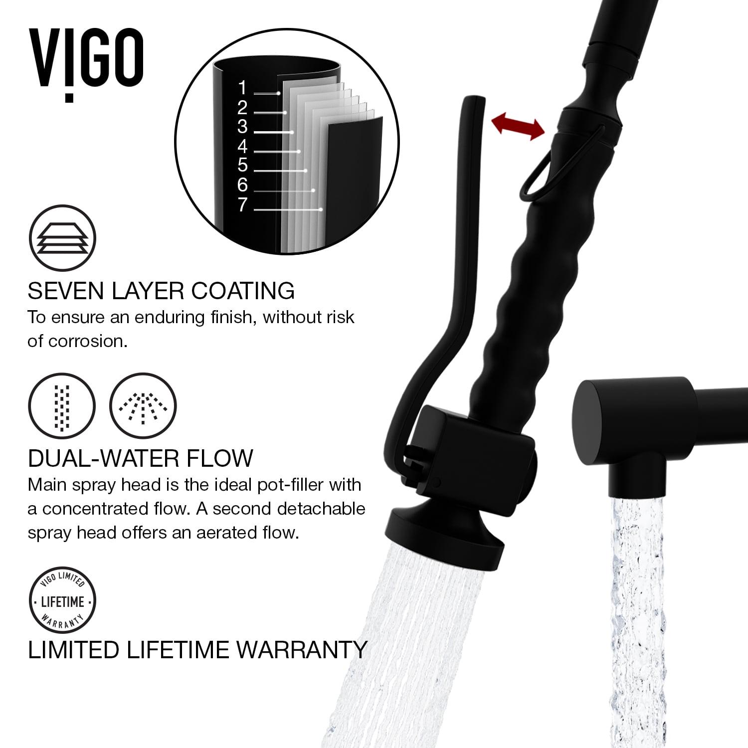 VIGO Zurich Single Handle Pull-Down Sprayer Kitchen Faucet in Matte Black - Image 7