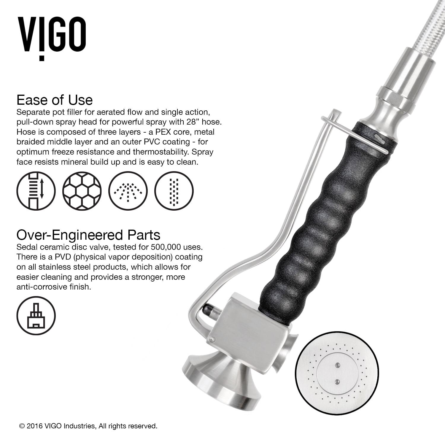 VIGO Zurich Single Handle Pull-Down Sprayer Kitchen Faucet Set with Deck Plate in Stainless Steel - Image 9