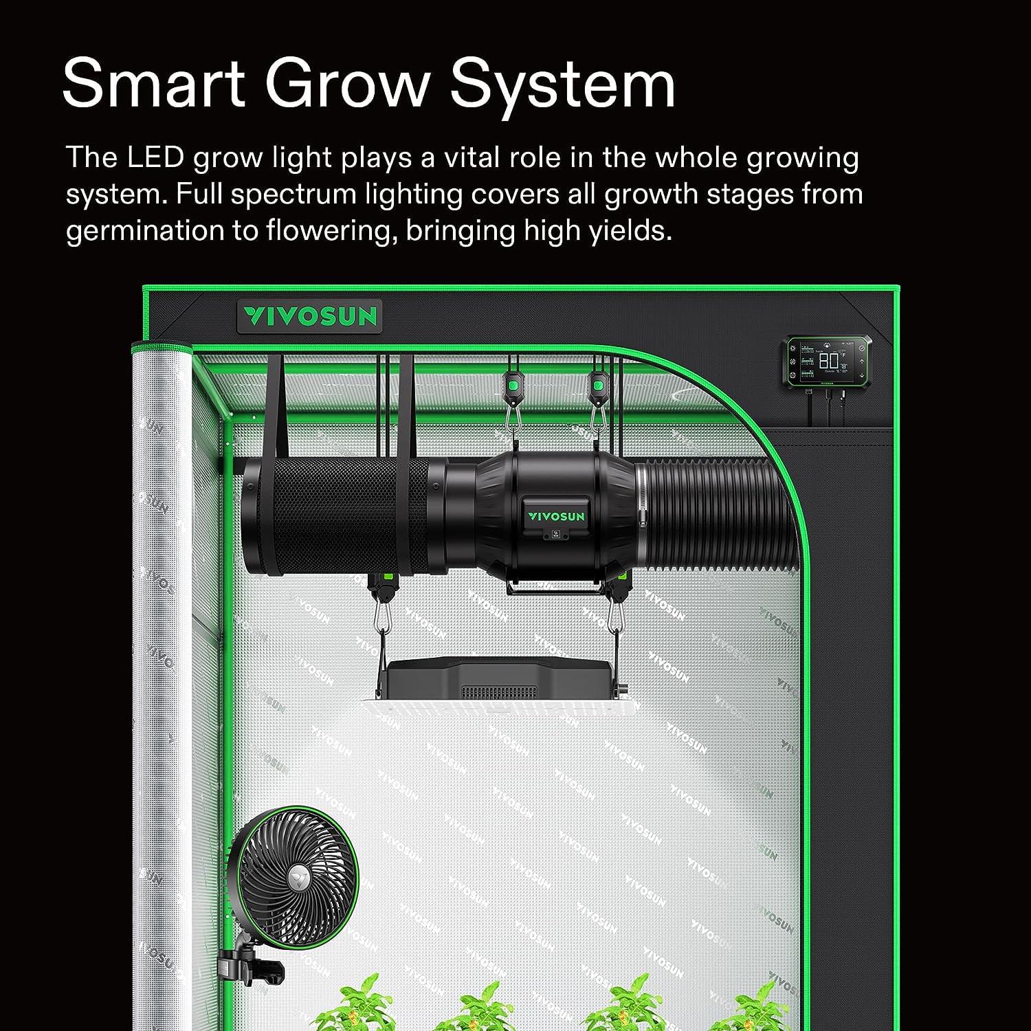 VIVOSUN LumaLight 100W LED Grow Light, Full Spectrum Plant Light, Smart Dimmable & High PPFD for Indoor Plants Seedling Vegetables Bloom, Fits 2×2/2×4 Grow Tents - Image 7