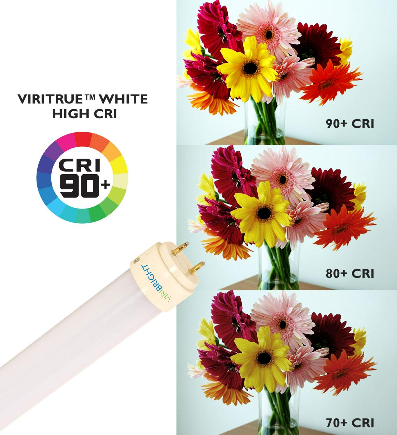 Viribright 4 Foot T8 LED Tube 12 Pack, Cool White 4000K, 40 Watt Equivalent, Ballast Bypass, G13 Base - Image 5