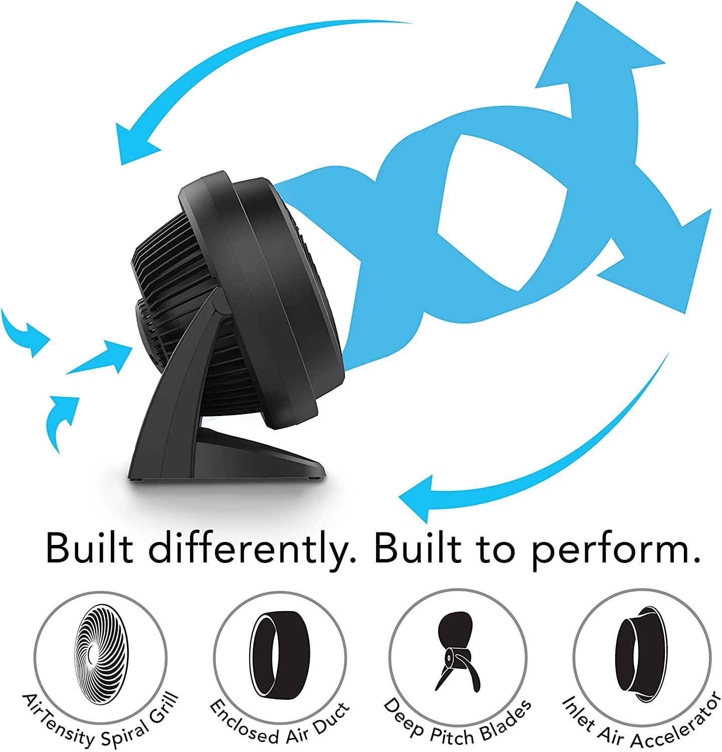 Vornado 630 Mid-Size Whole Room Air Circulator Fan for Home, 3 Speeds, Adjustable Tilt, Removable Grill, 9 Inch, Quiet Fan for Bedroom - Image 6