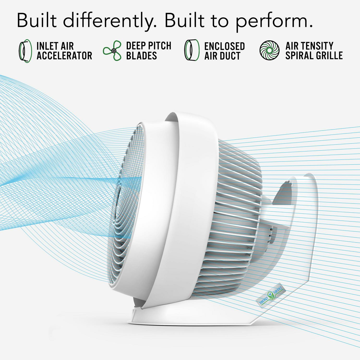Vornado 733DC Whole Room Energy Smart Air Circulator Fan, 15.25" Height, White (New) - Image 3
