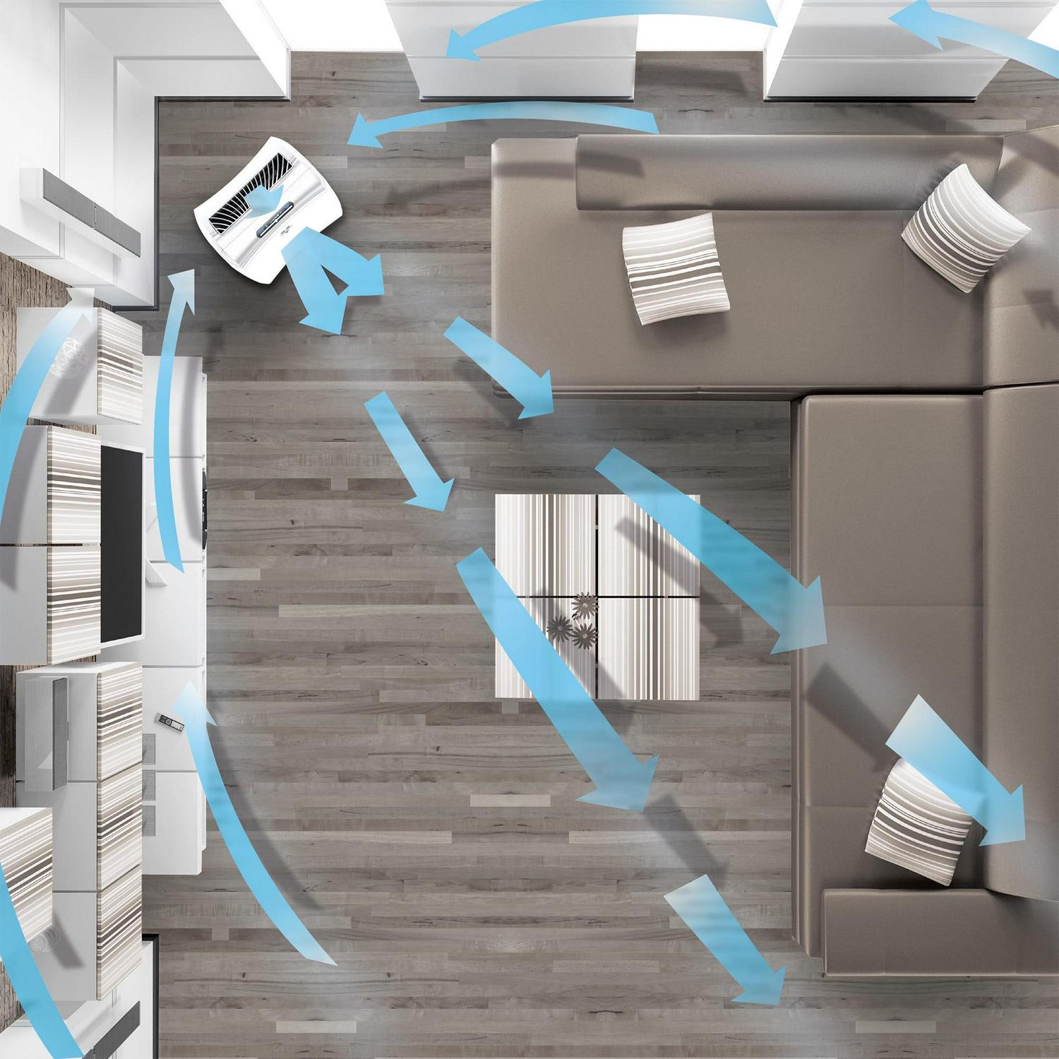 Vornado AC550 Whole Room True HEPA Air Purifier, 335 Sq Ft Coverage, Ice White - Image 3