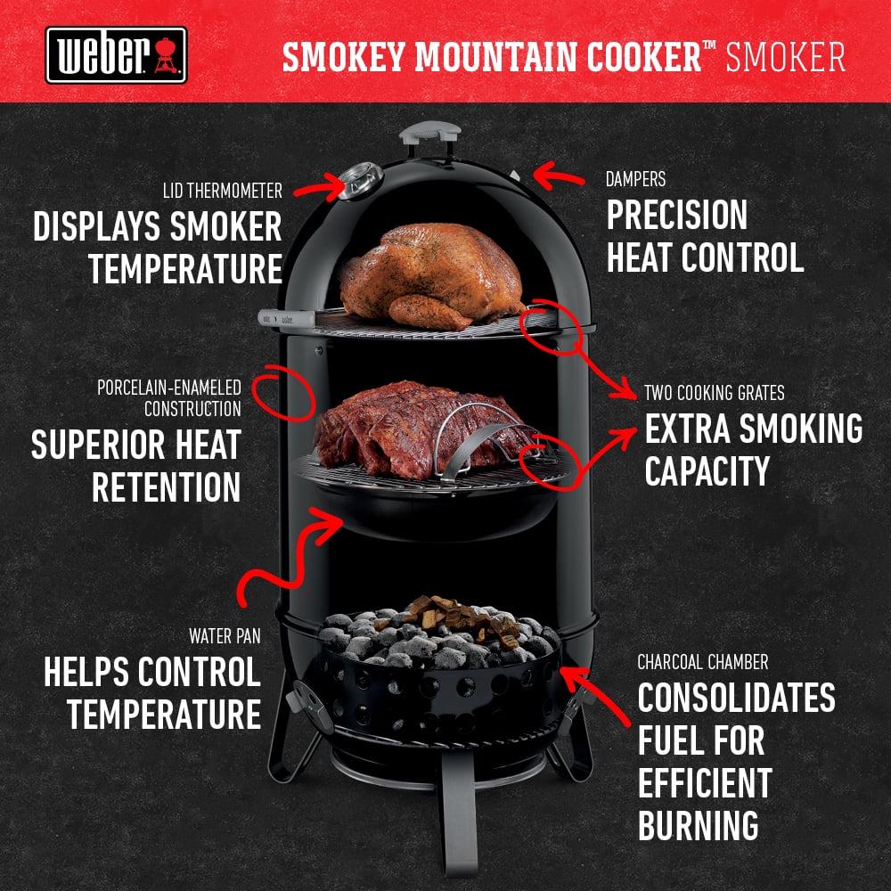 Weber Smokey Mountain Cooker Charcoal Smoker - Image 10
