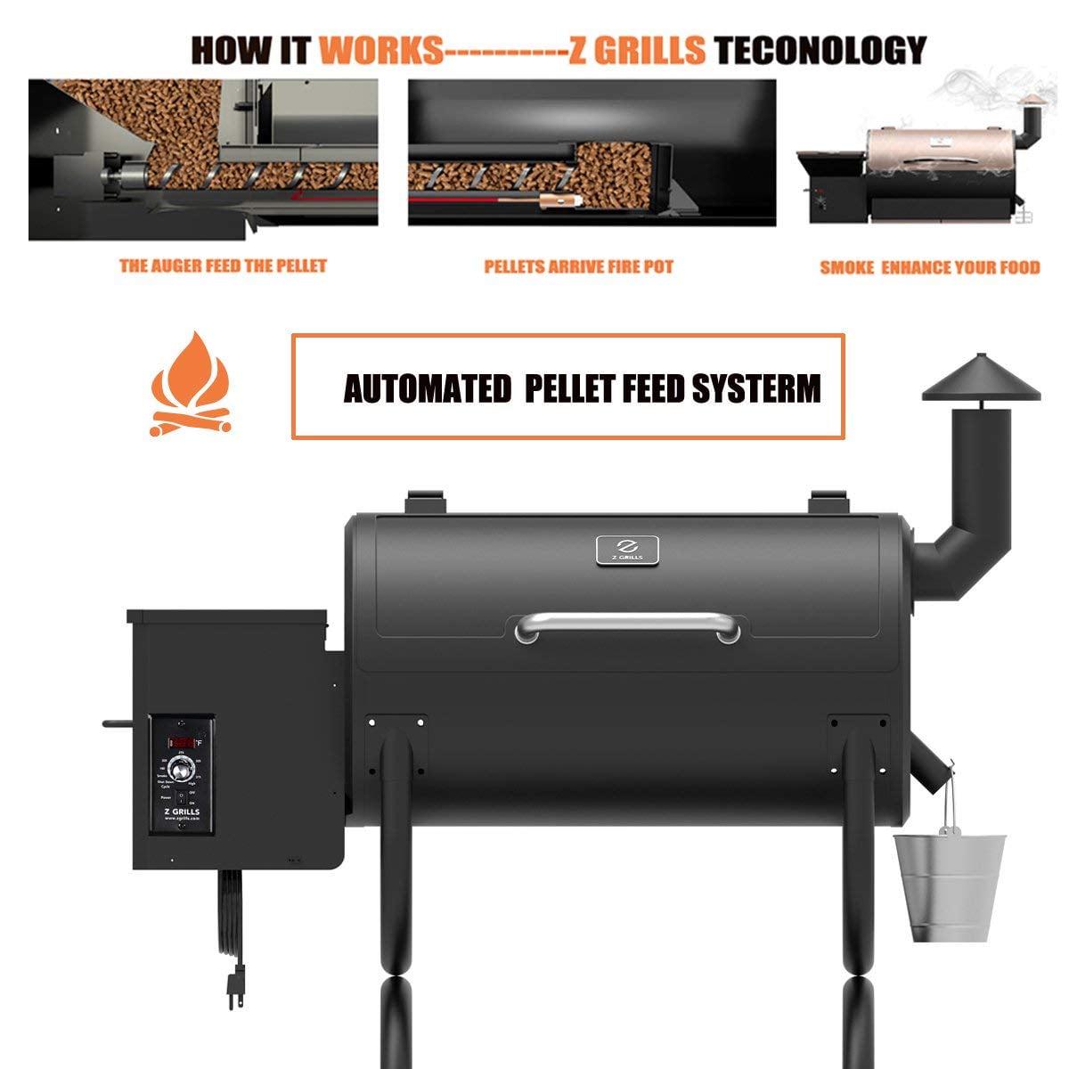 Z GRILLS Upgrade 560 Sq.in Cooking Area Wood Pellet Grill & Smoker 8 in 1 BBQ Smoker with PID Controller, Storage Shelf for Outdoor BBQ - Image 2
