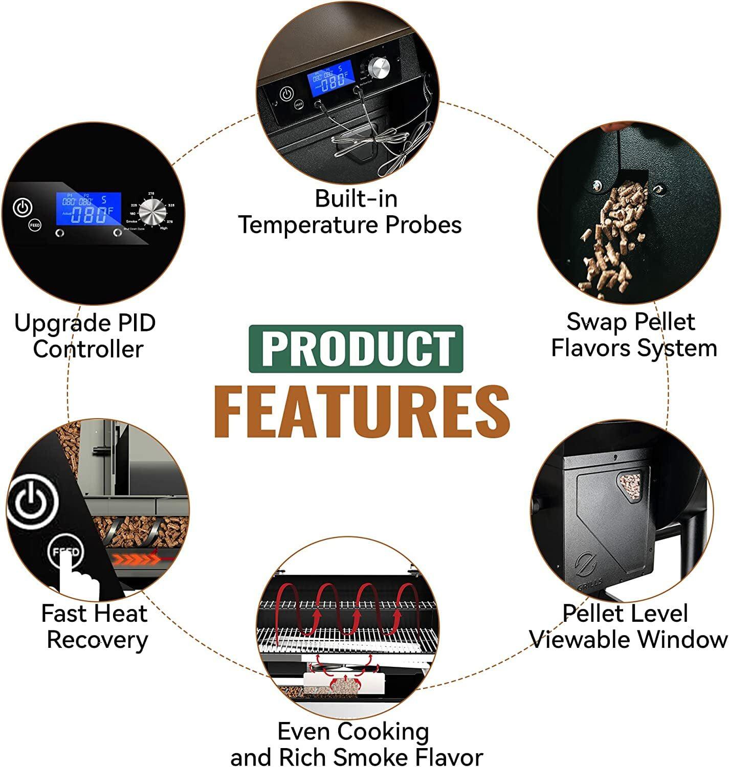 Z GRILLS 697 sq.in. 8-in-1 Wood Pellet Grill & Smoker with PID V3.0 Controller, LCD Screen, Meat Probes and Rain Cover, Bronze - Image 5
