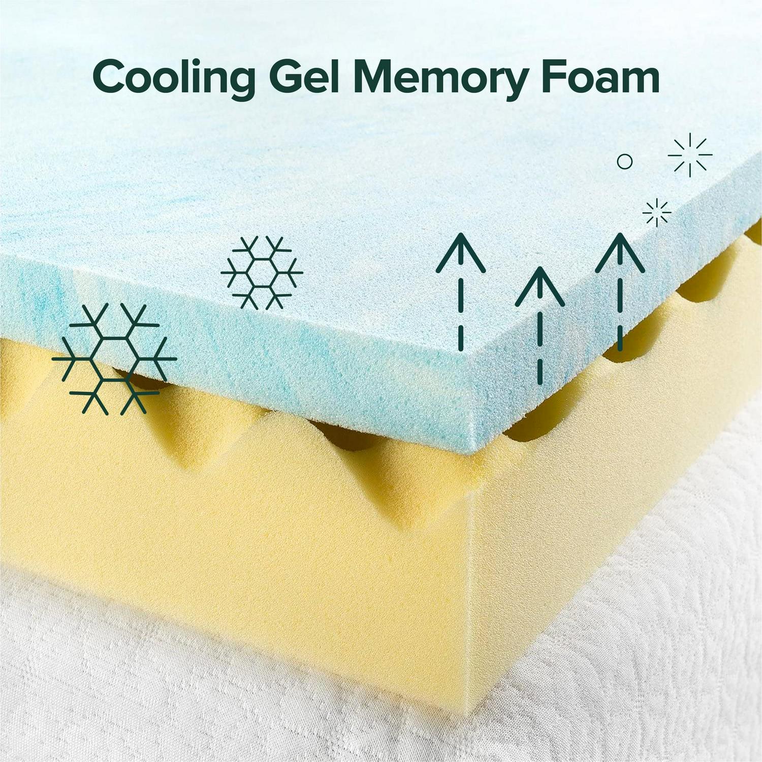 Zinus 4" Swirl Gel Cooling Memory Foam Mattress Topper, Queen - Image 3