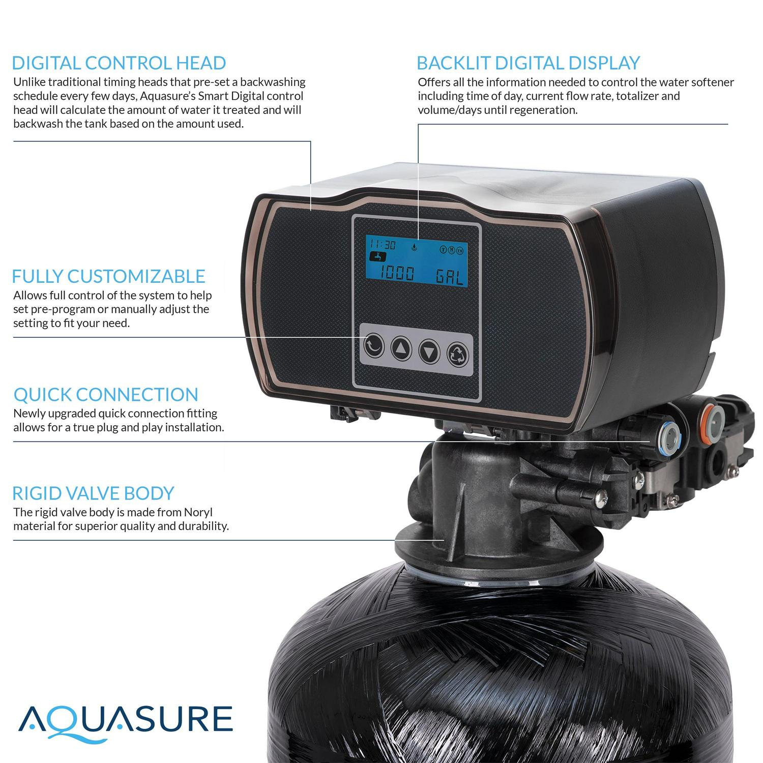 Aquasure Harmony Series 48,000 Grains Whole House Water Softener for 3-4 bathrooms (AS-HS48D) - Image 3