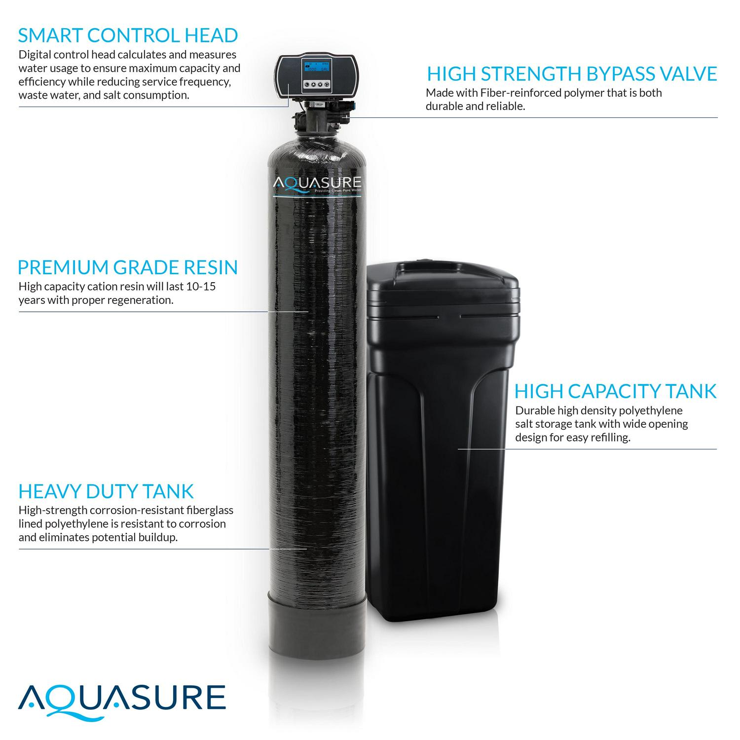 Aquasure Harmony Series 48,000 Grains Whole House Water Softener for 3-4 bathrooms (AS-HS48D) - Image 6