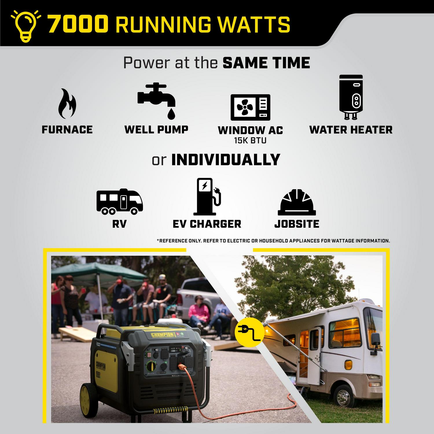 Champion 8500-Watt Electric Start Dual Fuel Home Backup Portable Inverter Generator with Quiet Technology and CO Shield® - Image 4