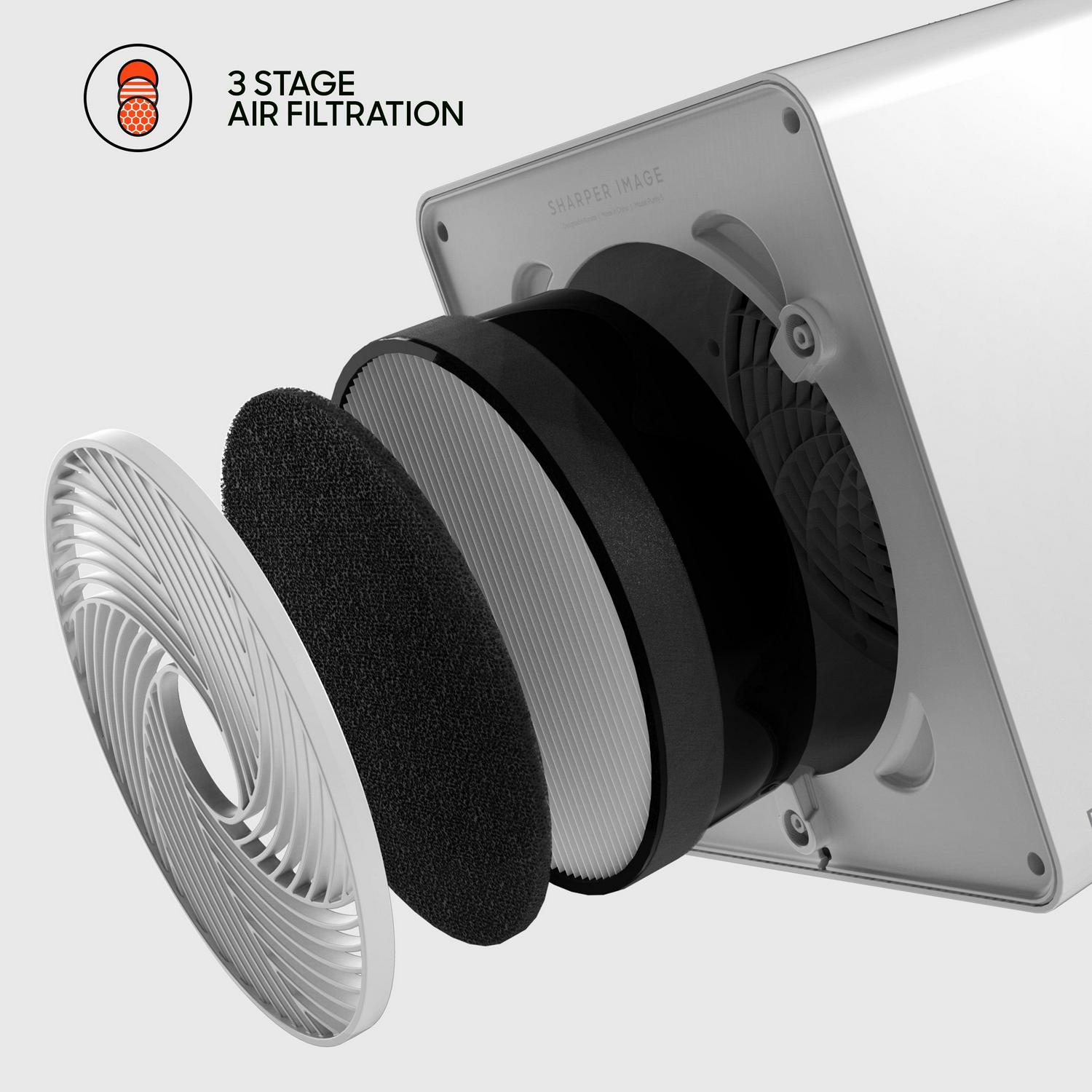 Sharper Image True HEPA Air Purifier, Covers up to 95 Sq. feet, White (New) - Image 3