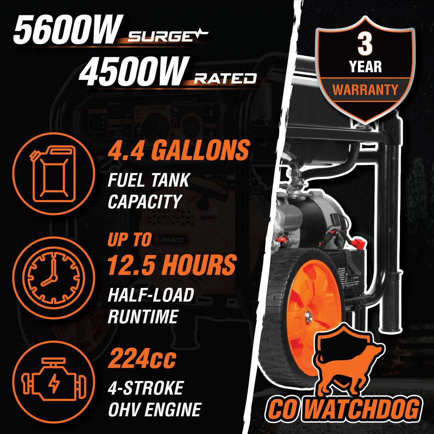 WEN 5,600-Watt Portable Generator with Wheel Kit, Electric Start, 224cc, Transfer-Switch, RV-Ready, and CO Watchdog (GN5602X) - Image 2