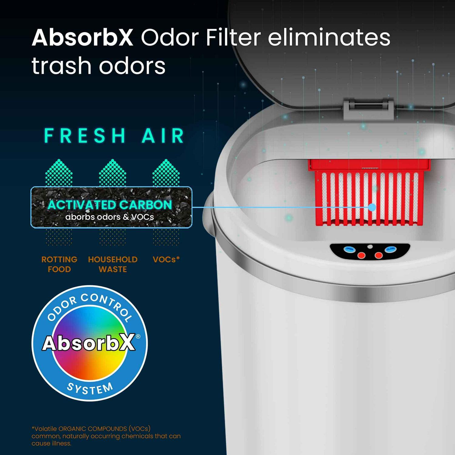 iTouchless Stainless Steel Sensor Trash Can w/AbsorbX Odor Control White 13 Gal MT13RW - Image 4