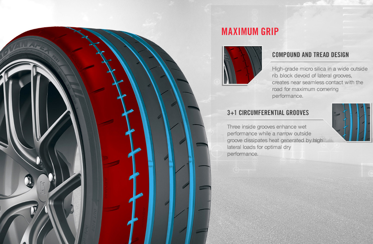 Yokohama Advan Apex V601 UHP 245/45R20 103Y XL Passenger Tire Fits: 2005-10 Chrysler 300 C SRT8, 2006-10 Dodge Charger SRT8 - Image 3