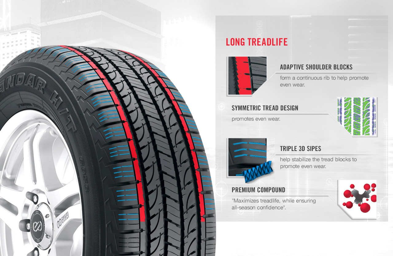 Yokohama Geolandar H/T G056 Highway LT275/65R20 126/123S E Light Truck Tire - Image 4